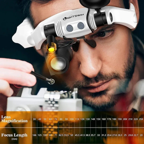ذرهبین پیشانی با چراغ LED Lightswim